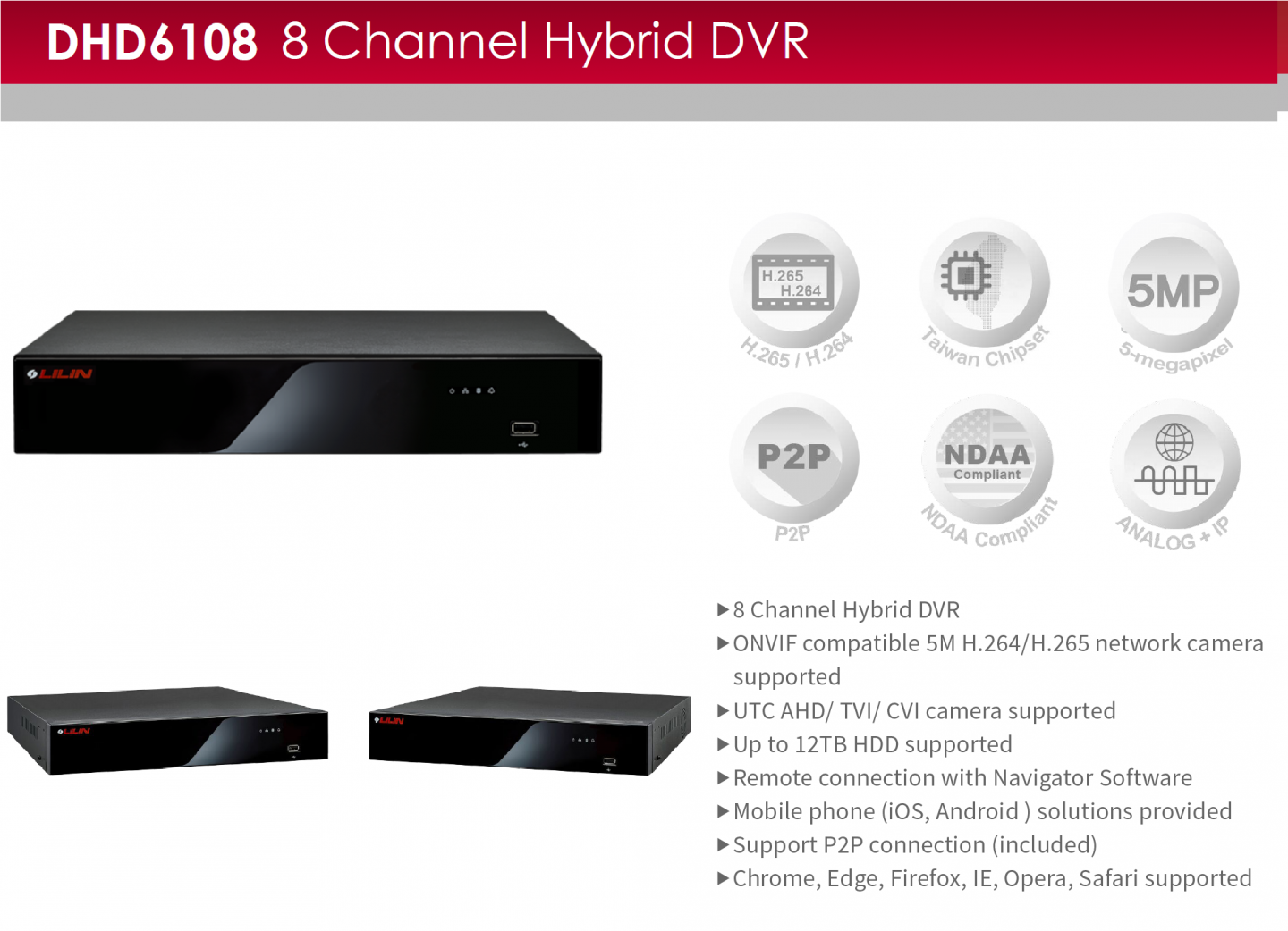 LILIN DVR DHD6108