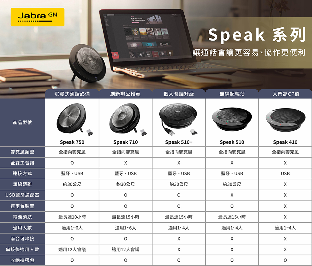 Jabra Speak